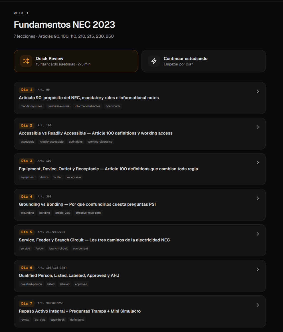 Weekly Study Roadmap